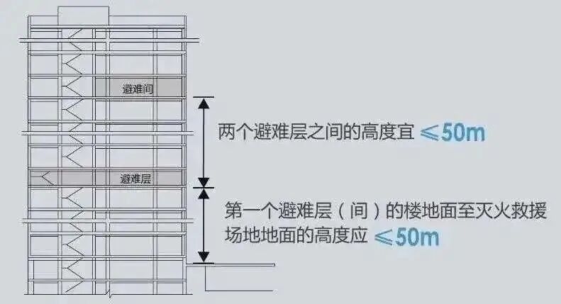 避難層1.jpg
